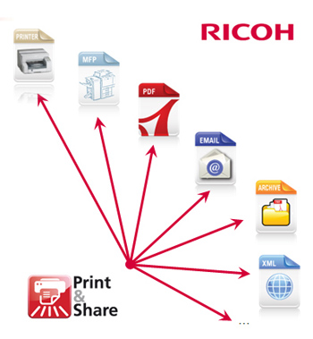 ricoh printer logo